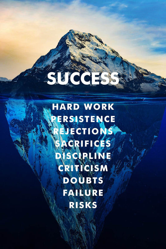 Success Path Motivational Wall Art - beink online art store