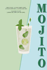 Mojito Cocktail With Ice Wall Art