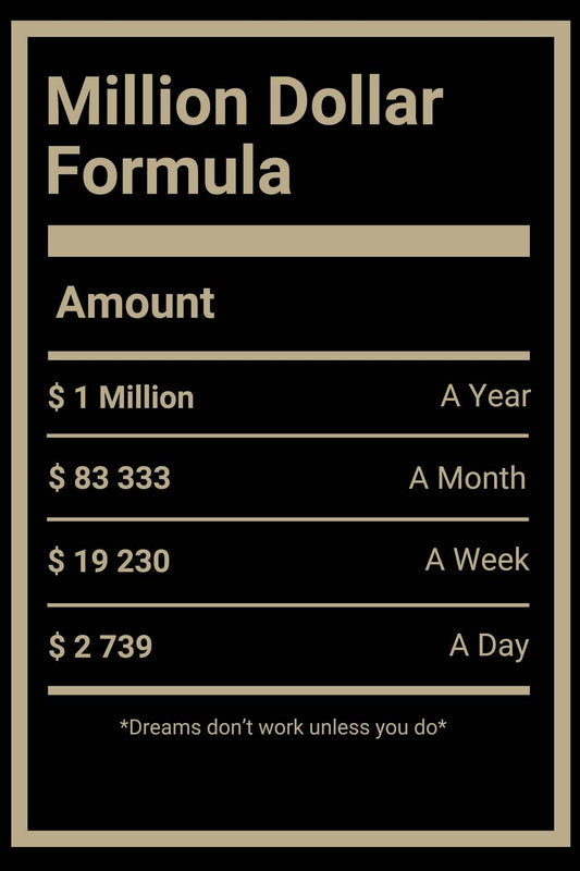 Million Dollar Formula Wall Art - beink online art store