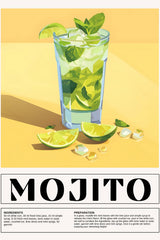 Glass of Mojito Cocktail Wall Art