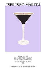 Brazilian Espresso Martini Wall Art