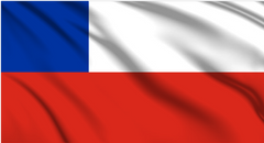 Chile National Flag Wall Art