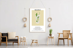 Mojito Drink Wall Art