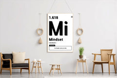 1.618 Mindset Motivational Wall Art