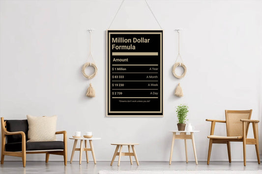 Million Dollar Formula Wall Art - beink online art store