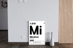 1.618 Mindset Motivational Wall Art