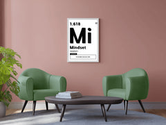 1.618 Mindset Motivational Wall Art