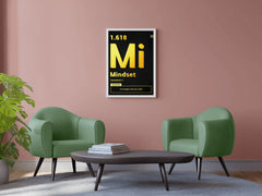 1.618 Mindset Motivational Wall Art