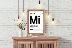 1.618 Mindset Motivational Wall Art