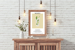 Mojito Drink Wall Art