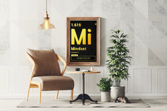 1.618 Mindset Motivational Wall Art