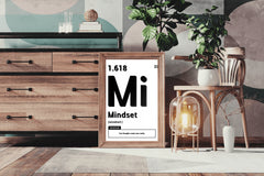 1.618 Mindset Motivational Wall Art