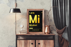 1.618 Mindset Motivational Wall Art