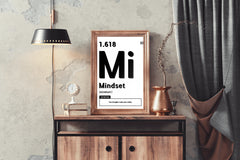 1.618 Mindset Motivational Wall Art