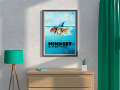 Mindset is Everthing Motivational Wall Art