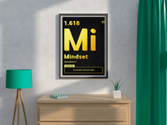 1.618 Mindset Motivational Wall Art