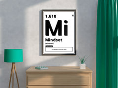 1.618 Mindset Motivational Wall Art